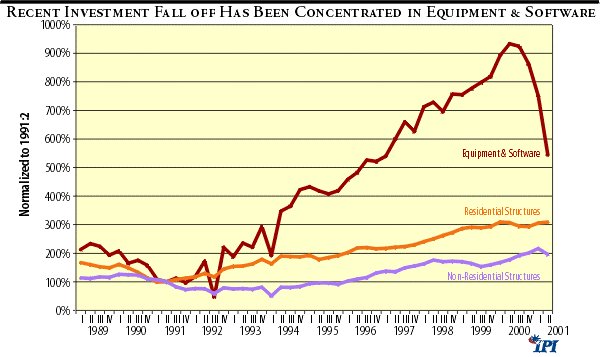 Most Potent Fig 1