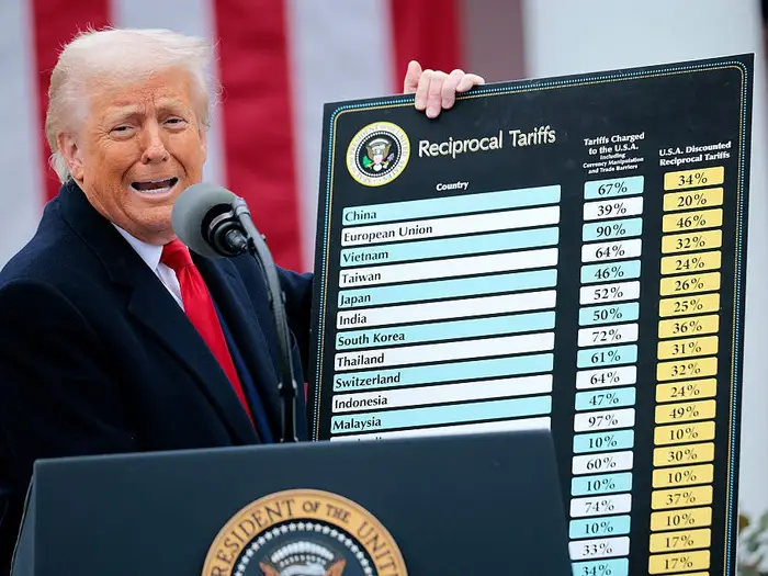 President Donald Trump beside a reciprocal tariffs chart